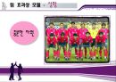 [★★추천PPT★★, 팀제] 도입의 문제점과 해소전략 , 팀의 유형, 효과적인 팀의 방안, 팀과 품질경영 관계 및 전망 14페이지