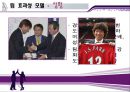 [★★추천PPT★★, 팀제] 도입의 문제점과 해소전략 , 팀의 유형, 효과적인 팀의 방안, 팀과 품질경영 관계 및 전망 17페이지