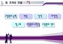 [★★추천PPT★★, 팀제] 도입의 문제점과 해소전략 , 팀의 유형, 효과적인 팀의 방안, 팀과 품질경영 관계 및 전망 18페이지