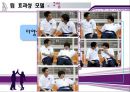 [★★추천PPT★★, 팀제] 도입의 문제점과 해소전략 , 팀의 유형, 효과적인 팀의 방안, 팀과 품질경영 관계 및 전망 24페이지