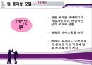 [★★추천PPT★★, 팀제] 도입의 문제점과 해소전략 , 팀의 유형, 효과적인 팀의 방안, 팀과 품질경영 관계 및 전망 30페이지