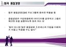 [★★추천PPT★★, 팀제] 도입의 문제점과 해소전략 , 팀의 유형, 효과적인 팀의 방안, 팀과 품질경영 관계 및 전망 42페이지