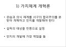 [★★추천PPT★★]구한말 한국신문의 서적광고와 그 특성 - 대한매일신보와 황성신문을 중심으 40페이지