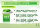 [★★추천PPT★★][녹색성장] 녹색성장PPT발표, 녹색성장의 필요성, 녹색성장, 녹색성장산업, 선진국의 녹색성장, 우리나라의 녹색산업 전망 11페이지