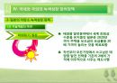 [★★추천PPT★★][녹색성장] 녹색성장PPT발표, 녹색성장의 필요성, 녹색성장, 녹색성장산업, 선진국의 녹색성장, 우리나라의 녹색산업 전망 25페이지