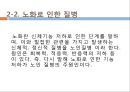 [★★추천PPT★★]노화의 개념, 노화의 요인, 노화와 생물학적 노화, 노화와 사회적 노화, 노화와 심리적 노화, 노화와 노년기, 노화와 보호기능, 노화와 인체변화(신체변화), 노화와 피부노화, 노화의 억제방법 분 16페이지