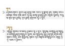 [★★추천PPT★★]노화의 개념, 노화의 요인, 노화와 생물학적 노화, 노화와 사회적 노화, 노화와 심리적 노화, 노화와 노년기, 노화와 보호기능, 노화와 인체변화(신체변화), 노화와 피부노화, 노화의 억제방법 분 26페이지