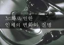 [★★추천PPT★★]노화의 개념, 노화의 요인, 노화와 생물학적 노화, 노화와 사회적 노화, 노화와 심리적 노화, 노화와 노년기, 노화와 보호기능, 노화와 인체변화(신체변화), 노화와 피부노화, 노화의 억제방법 분 27페이지