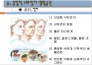 [★★추천PPT★★]노화의 개념, 노화의 요인, 노화와 생물학적 노화, 노화와 사회적 노화, 노화와 심리적 노화, 노화와 노년기, 노화와 보호기능, 노화와 인체변화(신체변화), 노화와 피부노화, 노화의 억제방법 분 47페이지