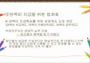 [★★추천PPT★★]빈곤아동을 위한 복지 실천 방향 [빈곤아동 개념, 빈곤아동 원인, 빈곤아동 영향, 빈곤아동 실태, 빈곤아동 복지정책, 빈곤아동 사례, 빈곤아동 기관조사, 빈곤아동 발전방향, 빈곤아동 ppt, 빈곤 12페이지