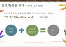 [★★추천PPT★★]빈곤아동을 위한 복지 실천 방향 [빈곤아동 개념, 빈곤아동 원인, 빈곤아동 영향, 빈곤아동 실태, 빈곤아동 복지정책, 빈곤아동 사례, 빈곤아동 기관조사, 빈곤아동 발전방향, 빈곤아동 ppt, 빈곤 13페이지