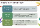 [★★추천PPT★★]빈곤아동을 위한 복지 실천 방향 [빈곤아동 개념, 빈곤아동 원인, 빈곤아동 영향, 빈곤아동 실태, 빈곤아동 복지정책, 빈곤아동 사례, 빈곤아동 기관조사, 빈곤아동 발전방향, 빈곤아동 ppt, 빈곤 18페이지