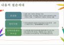 [★★추천PPT★★]빈곤아동을 위한 복지 실천 방향 [빈곤아동 개념, 빈곤아동 원인, 빈곤아동 영향, 빈곤아동 실태, 빈곤아동 복지정책, 빈곤아동 사례, 빈곤아동 기관조사, 빈곤아동 발전방향, 빈곤아동 ppt, 빈곤 19페이지