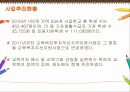 [★★추천PPT★★]빈곤아동을 위한 복지 실천 방향 [빈곤아동 개념, 빈곤아동 원인, 빈곤아동 영향, 빈곤아동 실태, 빈곤아동 복지정책, 빈곤아동 사례, 빈곤아동 기관조사, 빈곤아동 발전방향, 빈곤아동 ppt, 빈곤 31페이지