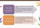 [★★추천PPT★★]빈곤아동을 위한 복지 실천 방향 [빈곤아동 개념, 빈곤아동 원인, 빈곤아동 영향, 빈곤아동 실태, 빈곤아동 복지정책, 빈곤아동 사례, 빈곤아동 기관조사, 빈곤아동 발전방향, 빈곤아동 ppt, 빈곤 67페이지