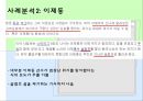 [★★추천PPT★★]스포츠저널리즘 30페이지
