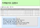 [★★추천PPT★★]스포츠저널리즘 36페이지
