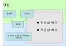 [★★추천PPT★★]스포츠저널리즘 49페이지