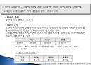 [추천PPT]국민기초생활보장제도 (국민기초생활보장제도 주요연혁, 개요, 국민기초생활보장제도 지침, 국민기초생활보장제도 급여수준, 국민기초생활보장제도 조사 내용, 국민기초생활 25페이지