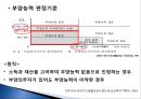 [추천PPT]국민기초생활보장제도 (국민기초생활보장제도 주요연혁, 개요, 국민기초생활보장제도 지침, 국민기초생활보장제도 급여수준, 국민기초생활보장제도 조사 내용, 국민기초생활 28페이지