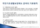 [추천PPT]국민기초생활보장제도 (국민기초생활보장제도 주요연혁, 개요, 국민기초생활보장제도 지침, 국민기초생활보장제도 급여수준, 국민기초생활보장제도 조사 내용, 국민기초생활 34페이지
