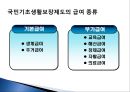 [추천PPT]국민기초생활보장제도 (국민기초생활보장제도 주요연혁, 개요, 국민기초생활보장제도 지침, 국민기초생활보장제도 급여수준, 국민기초생활보장제도 조사 내용, 국민기초생활 35페이지