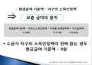 [추천PPT]국민기초생활보장제도 (국민기초생활보장제도 주요연혁, 개요, 국민기초생활보장제도 지침, 국민기초생활보장제도 급여수준, 국민기초생활보장제도 조사 내용, 국민기초생활 42페이지