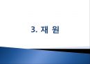 [추천PPT]국민기초생활보장제도 (국민기초생활보장제도 주요연혁, 개요, 국민기초생활보장제도 지침, 국민기초생활보장제도 급여수준, 국민기초생활보장제도 조사 내용, 국민기초생활 61페이지