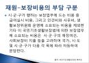 [추천PPT]국민기초생활보장제도 (국민기초생활보장제도 주요연혁, 개요, 국민기초생활보장제도 지침, 국민기초생활보장제도 급여수준, 국민기초생활보장제도 조사 내용, 국민기초생활 64페이지