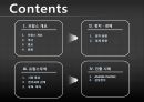 [★★추천PPT★★][프랑스사회와문화] 프랑스 사람들과 프랑스 사회, 프랑스의 가정생활과 결혼 그리고 여성해방, 프랑스 학교와 교육제도, 프랑스의 사회보장제도와 의료복지생활, 프랑스인의 문화생활 2페이지