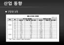 [★★추천PPT★★][프랑스사회와문화] 프랑스 사람들과 프랑스 사회, 프랑스의 가정생활과 결혼 그리고 여성해방, 프랑스 학교와 교육제도, 프랑스의 사회보장제도와 의료복지생활, 프랑스인의 문화생활 16페이지