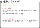 [★★추천PPT★★]인지발달이론(피아제)의 의의, 인지발달이론(피아제)의 과정, 인지발달이론(피아제)의 발달단계별 특징과 발달단계별 내용, 인지발달이론(피아제)의 학교교육 적용, 인지발달이론(피아제)의 시사점 20페이지