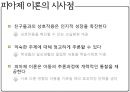 [★★추천PPT★★]인지발달이론(피아제)의 의의, 인지발달이론(피아제)의 과정, 인지발달이론(피아제)의 발달단계별 특징과 발달단계별 내용, 인지발달이론(피아제)의 학교교육 적용, 인지발달이론(피아제)의 시사점 30페이지
