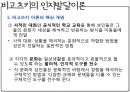 [★★추천PPT★★]인지발달이론(피아제)의 의의, 인지발달이론(피아제)의 과정, 인지발달이론(피아제)의 발달단계별 특징과 발달단계별 내용, 인지발달이론(피아제)의 학교교육 적용, 인지발달이론(피아제)의 시사점 33페이지