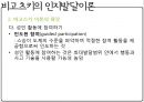 [★★추천PPT★★]인지발달이론(피아제)의 의의, 인지발달이론(피아제)의 과정, 인지발달이론(피아제)의 발달단계별 특징과 발달단계별 내용, 인지발달이론(피아제)의 학교교육 적용, 인지발달이론(피아제)의 시사점 41페이지