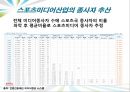[★★추천PPT★★, 스포츠 미디어 산업 분석]스포츠 미디어 산업의 현황과 문제점 및 스포츠 미디어산업의 발전방향[2012년 A+추천 레포트★★★★★] 19페이지