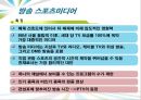 [★★추천PPT★★, 스포츠 미디어 산업 분석]스포츠 미디어 산업의 현황과 문제점 및 스포츠 미디어산업의 발전방향[2012년 A+추천 레포트★★★★★] 35페이지