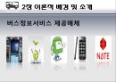 [★★추천PPT★★]버스 정보 시스템 (Bus Information System)에 대해서  (천안시) 16페이지