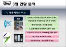 [★★추천PPT★★]버스 정보 시스템 (Bus Information System)에 대해서  (천안시) 24페이지