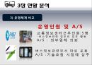 [★★추천PPT★★]버스 정보 시스템 (Bus Information System)에 대해서  (천안시) 27페이지