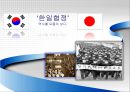 [★★추천PPT★★]한일 회담의 역사, 개관, 한일 협정 성립, 배경, 청구권 자금, 경제협력, 일본자본 진출, 한일 회담, 문제점, 특징, 현황, 사례, 관리, 역할, 과정, 시사점 1페이지