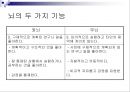 [★★추천PPT★★]아동미술교육] 아동미술교육(어린이미술교육)의 의의와 필요성, 아동미술교육(어린이미술교육)의 관련활동, 아동미술교육(어린이미술교육) 정신분석학적 관점과 심리학, 아동미술교육(어린이미술교 24페이지