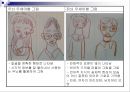 [★★추천PPT★★]아동미술교육] 아동미술교육(어린이미술교육)의 의의와 필요성, 아동미술교육(어린이미술교육)의 관련활동, 아동미술교육(어린이미술교육) 정신분석학적 관점과 심리학, 아동미술교육(어린이미술교 32페이지