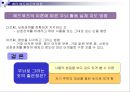 [★★추천PPT★★]아동미술교육] 아동미술교육(어린이미술교육)의 의의와 필요성, 아동미술교육(어린이미술교육)의 관련활동, 아동미술교육(어린이미술교육) 정신분석학적 관점과 심리학, 아동미술교육(어린이미술교 57페이지