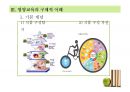 [추천PPT] 아동영양교육의 필요성과 구체적인 영양교육 방법에 대해 서술 24페이지
