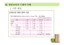 [추천PPT] 아동영양교육의 필요성과 구체적인 영양교육 방법에 대해 서술 27페이지