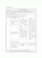 OS Case(간호 척추관협착증) 10페이지
