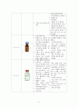 호흡기계 케이스 (COPD) 11페이지