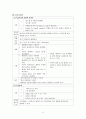 호흡기계 케이스 (COPD) 12페이지