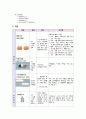 분만실 case (NSVD) 9페이지